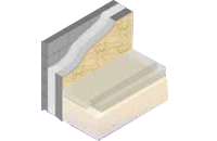 thermal-insulation